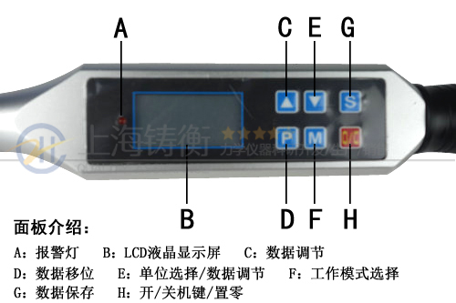 �_(k��i)���^�C(j��)еʽ��(sh��)�@Ť������