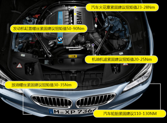 �ɜyŤ��С����0.5-60N.m��(sh��)�@ʽ΢С��Ť���z�y����