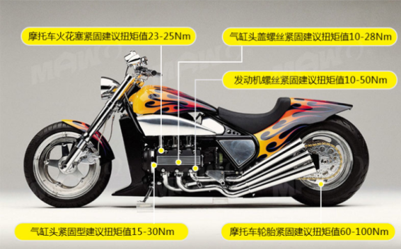 梅花可換雙向式360n.m電子數(shù)顯測力扳手 檢測機械連接件力矩電子***扳手