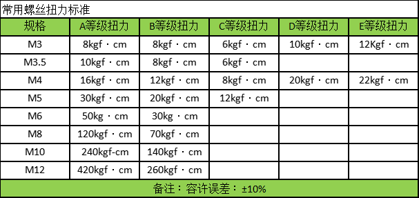 �z�y�Ƕ�Ť���؜y������